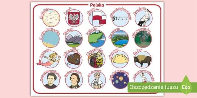 Symbole narodowe Polski i ich znaczenie – odkryj ich historię i emocje